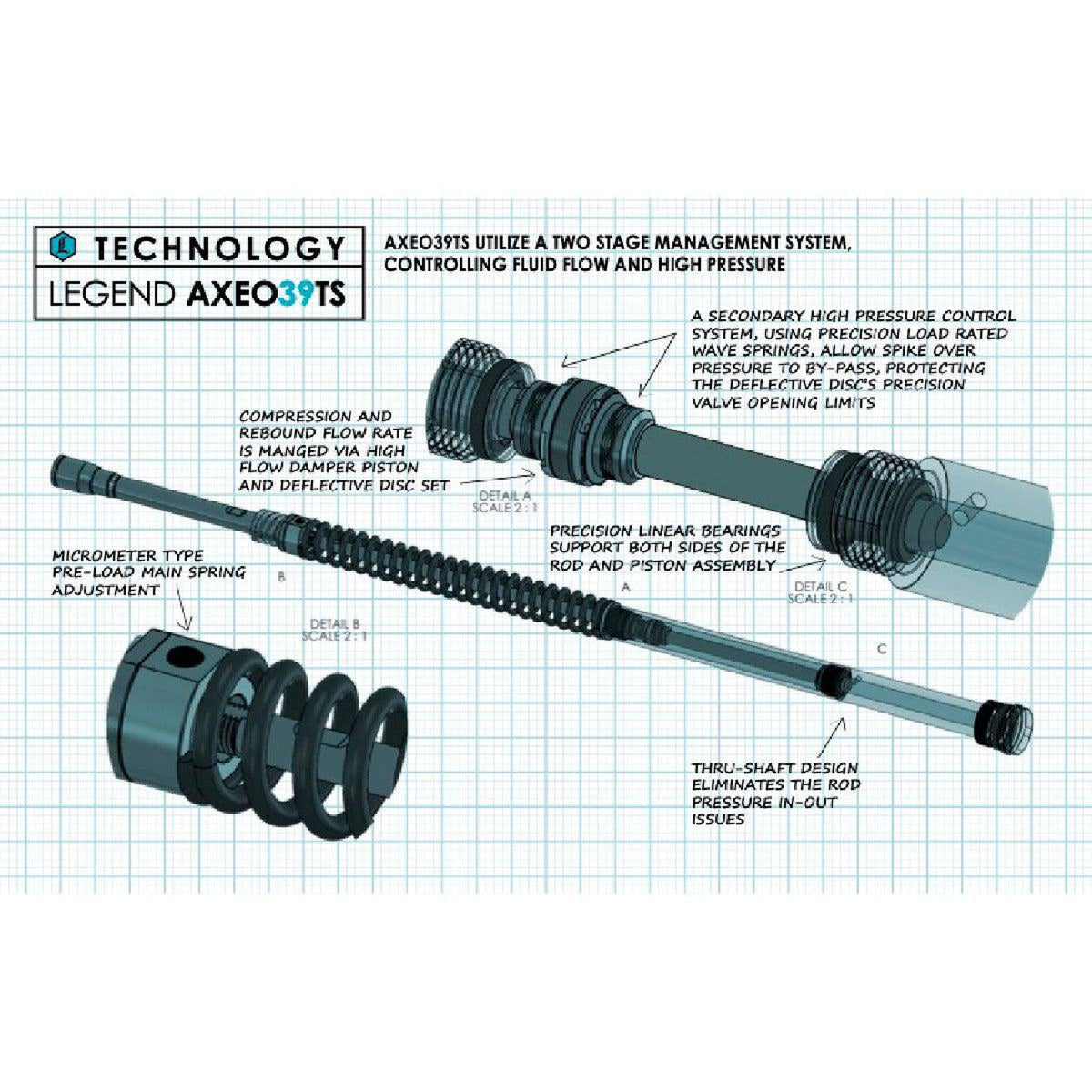 Legend AXEO39TS 39MM Dyna, Sportster &amp; FXR High Performance +2&quot; Front Suspension-Frames and Suspension-Legend Suspensions-Rogue Rider Industries for Harley Davidson Motorcycles
