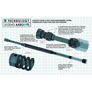 Legend AXEO39TS 39MM Dyna, Sportster & FXR High Performance +2" Front Suspension-Frames and Suspension-Legend Suspensions-Rogue Rider Industries for Harley Davidson Motorcycles